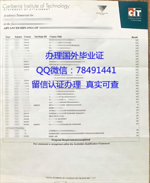 Canberra Institute of Technology Academic Transcript 澳大利亚堪培拉科技学院成绩单